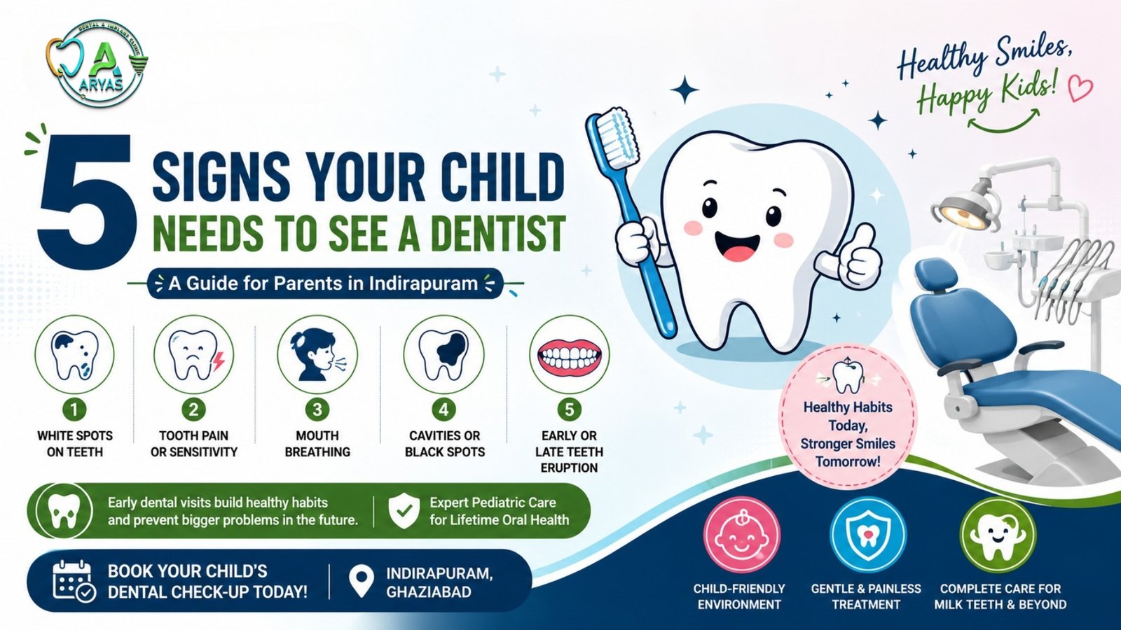 child-dentist-indirapuram-checkup-aryas-dental